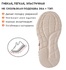 Кроссовки Indigo 93-220B кор - картинка 5